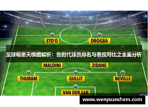 足球明星天梯图解析：各时代球员排名与表现对比之全面分析