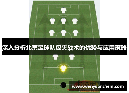 深入分析北京足球队包夹战术的优势与应用策略