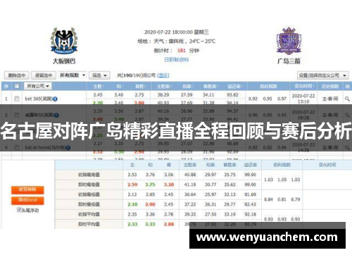 名古屋对阵广岛精彩直播全程回顾与赛后分析