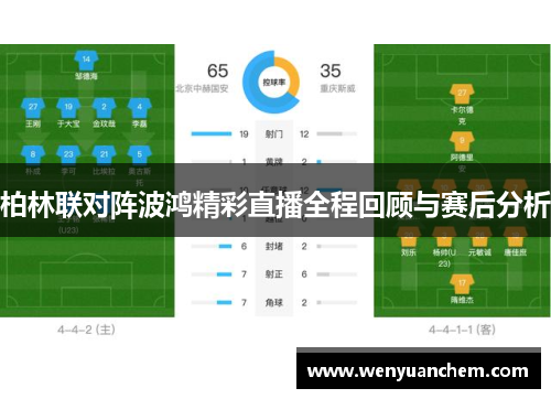 柏林联对阵波鸿精彩直播全程回顾与赛后分析